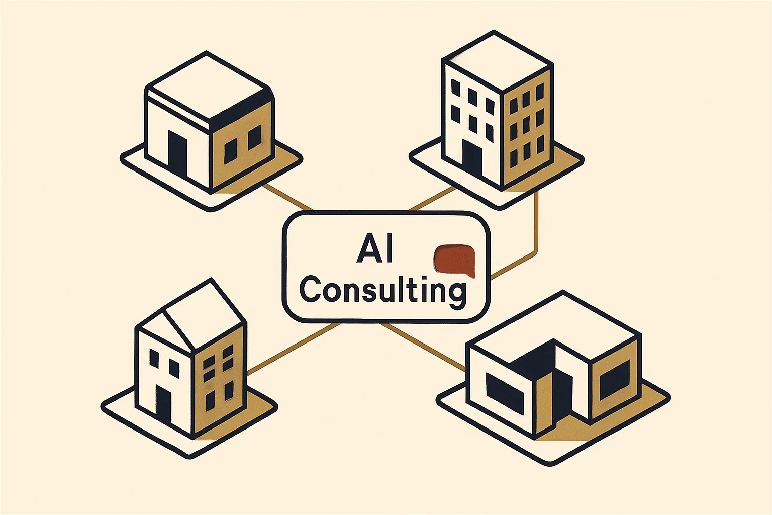 A multi-site dental practice with consistent visibility across search and AI.