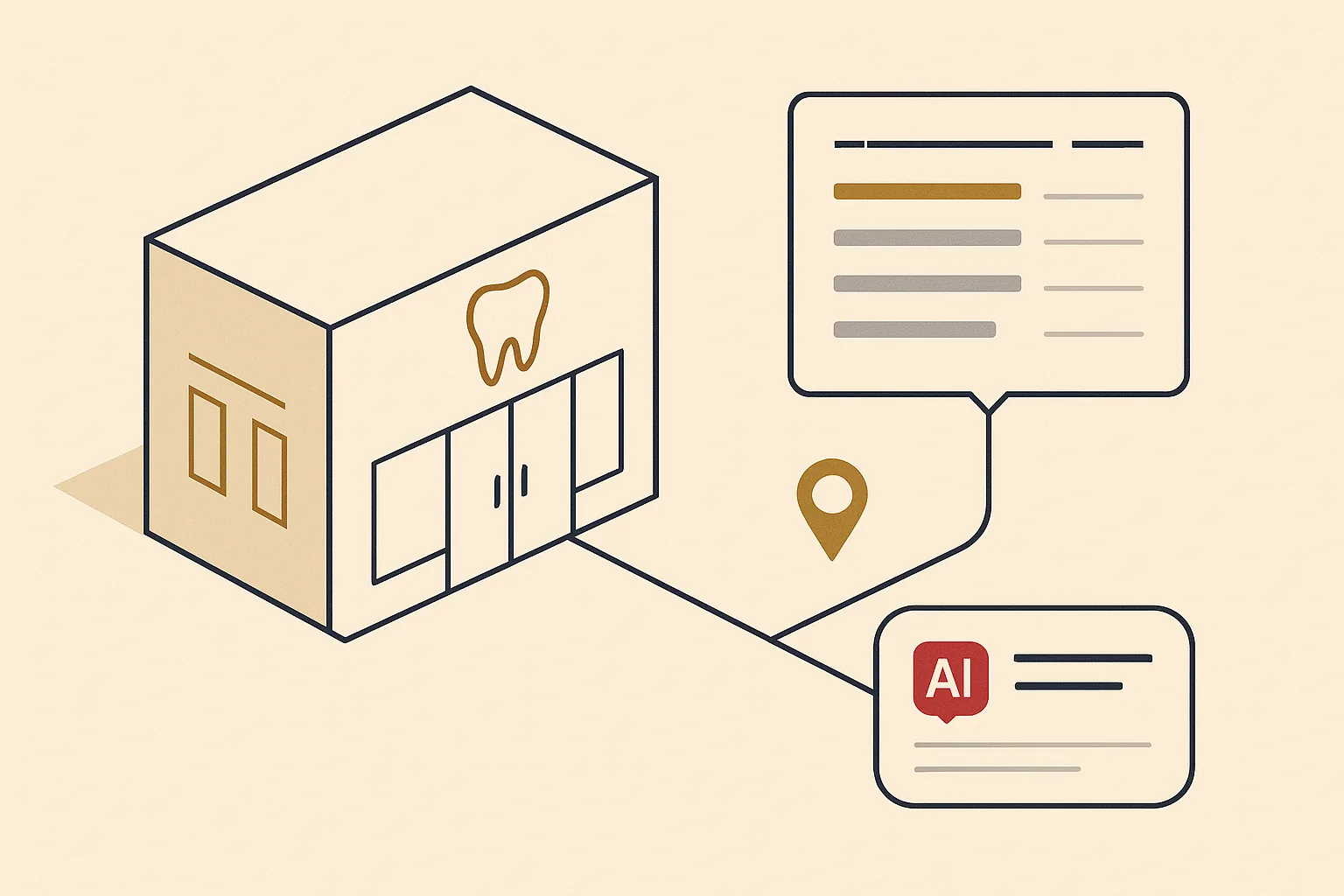 A dental practice with high-value treatments visible to local search and AI answers.